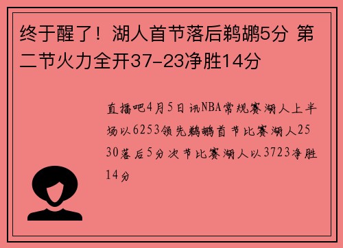 终于醒了！湖人首节落后鹈鹕5分 第二节火力全开37-23净胜14分